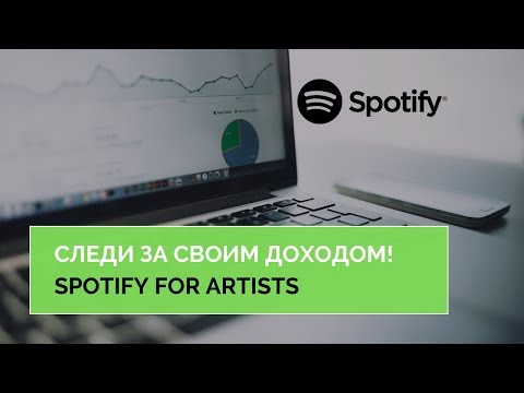 Вопрос: Как удалить аккаунт на Spotify?