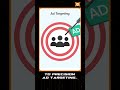 AI powered Digital Marketing Services #AI #digitalmarketingservices