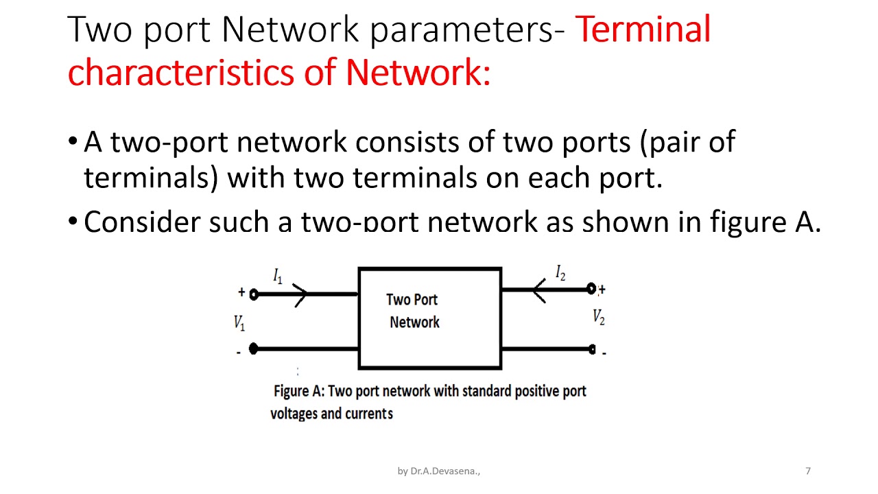TWO PORT NETWORKS an INTRODUCTION YouTube