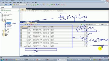 【day25】10 尚硅谷 Java语言高级 举例泛型类和泛型方法的使用情境