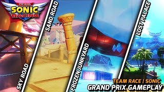 Prévia: Team Sonic Racing (Multi) traz o ouriço em uma corrida nada  vantajosa - GameBlast