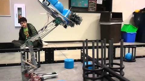 Gateway Autonomous Testing