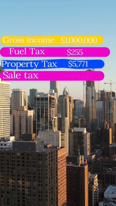 1 000 000 After Taxes In New York YouTube 1-000-000-after-taxes-in-new-york-youtube