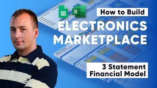 How to Build an Electronics Marketplace 3 Statement Financial Model For Startup