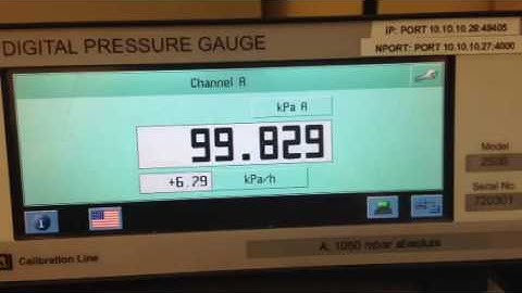 Mensor CPG2500 Sn 720301