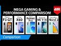 Xiaomi 12X to launch in India soon, pricing and variants tipped in new leak