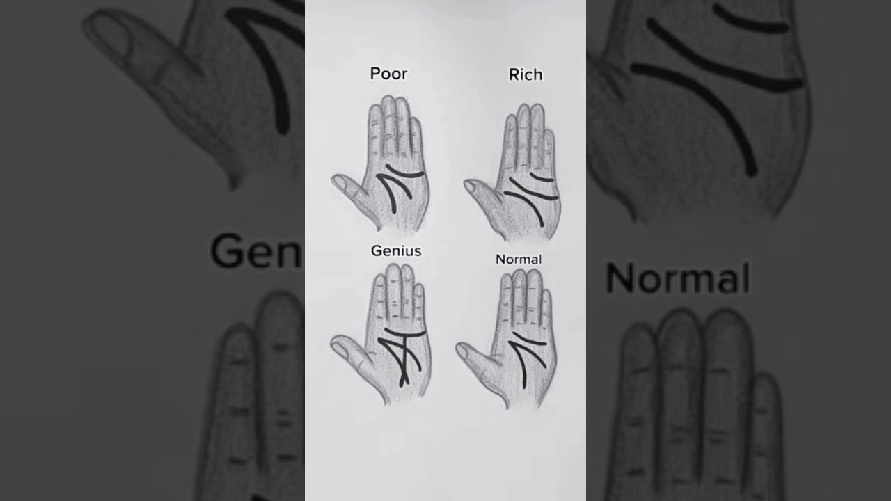 Which type are you? @akila creations 