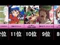 2024 夏アニメ 人気ランキング【TOP28】