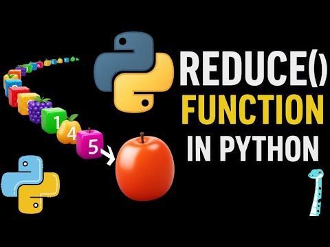 reduce() function | Python for Beginners #python #pythonprogramming #code