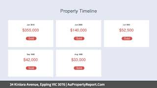 34 Kinlora Avenue, Epping VIC 3076 | AuPropertyReport.Com