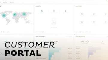 Open Systems Customer Portal (full demo)