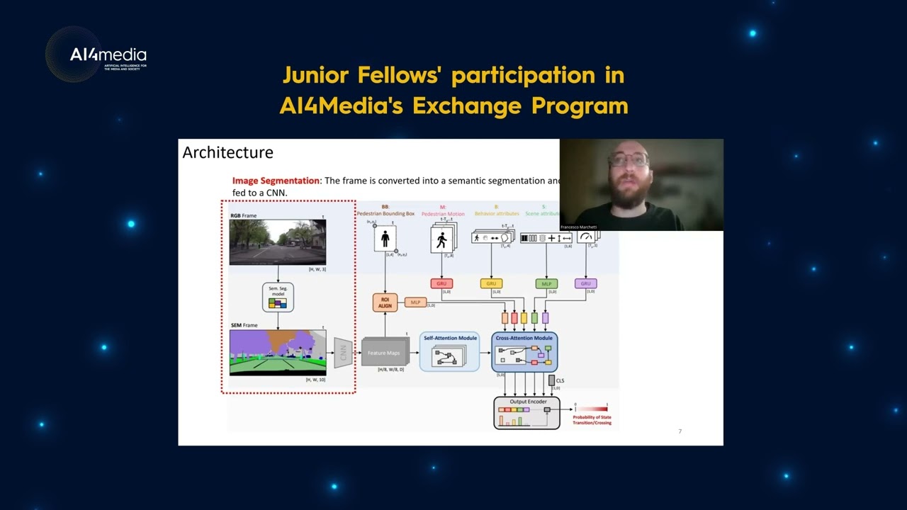 "Semantic Multi-modal Transformer for Pedestrian Action Forecasting" Francesco Marchetti (UNIFI)