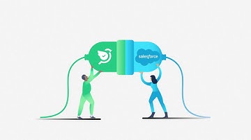 Salesforce Integration with SurveySparrow