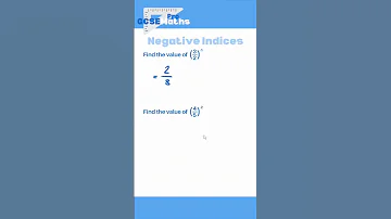 Negative Indices Maths Gcse Indices Negativeindices Powers Indexlaws Year11 Revision 