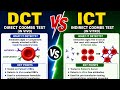 DCT vs ICT made Supereasy|Direct/Indirect coombs test #hematology #neetpg#pediatrics@DrHardeepPeads 