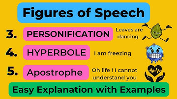 Personification, Hyperbole, Apostrophe as a figure of speech | Part 2 | Types of Figures of Speech