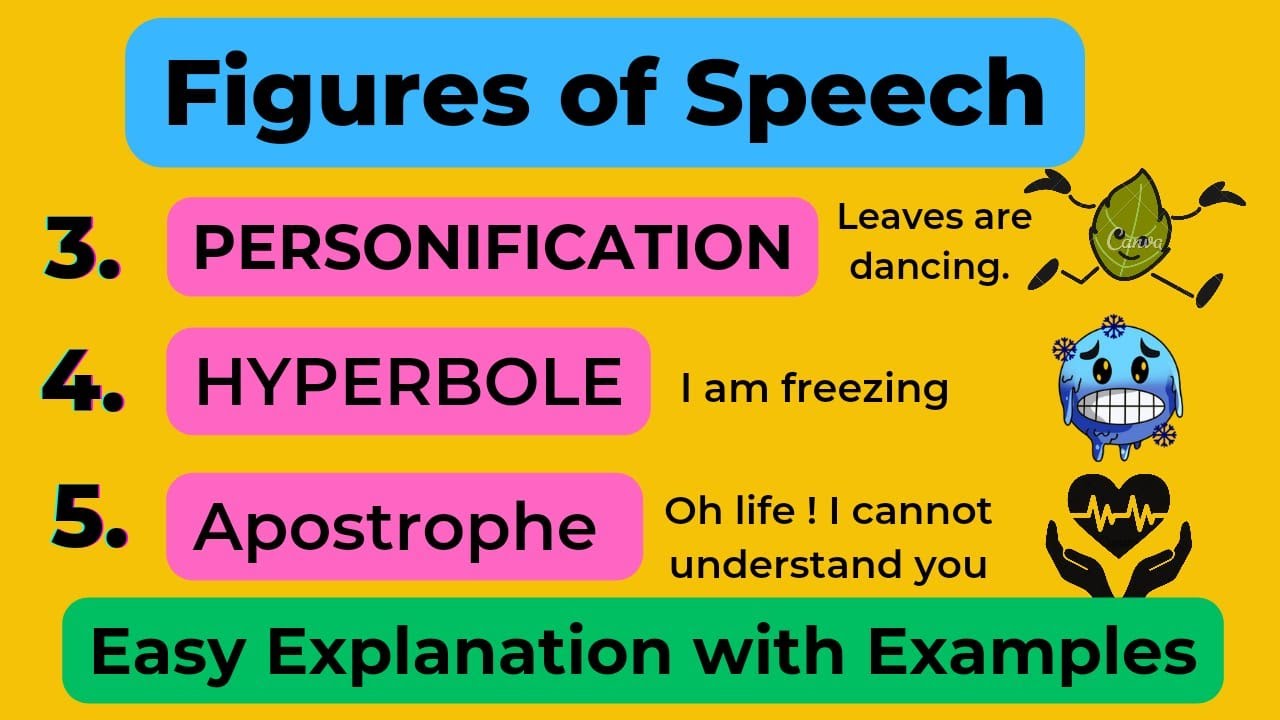 Personification, Hyperbole, Apostrophe as a figure of speech | Part 2