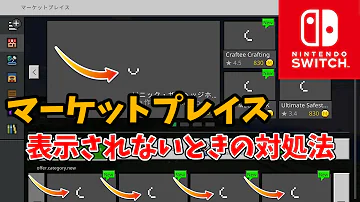 マイクラ画像看板スイッチ