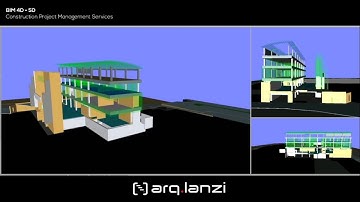 Simulación constructiva BIM 4D-5D | Planificación de obra