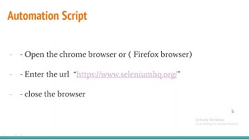 #8 Important Selenium WebDriver Questions with explanation - AvinTech