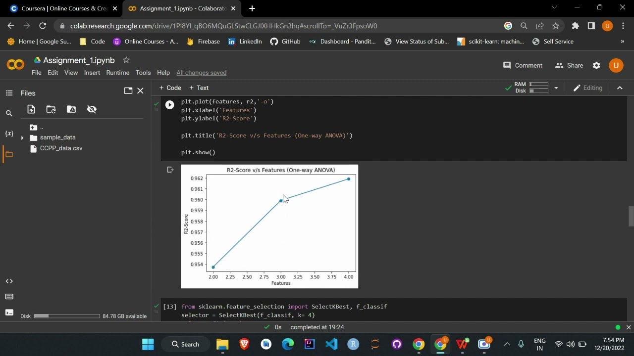 Duke Univerity - AI Product Management Specialization || Assignment-I || Coursera