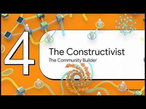 Theoretical perspectives on Learning -Behaviorism, Cognitivism and Constructivism: Role of Principal