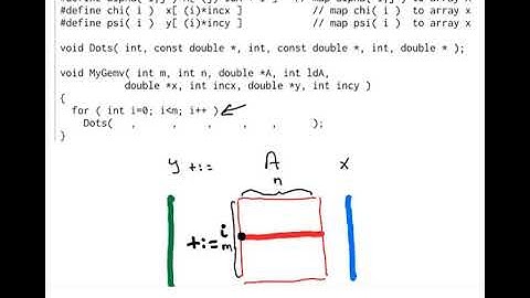 1.3.3 Matrix-vector multiplication via dot products homework