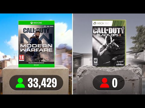 Testing Which CODs are DEAD in 2026...
