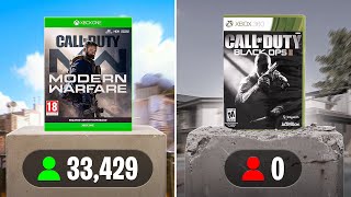 Testing Which CODs are Unplayable in 2026