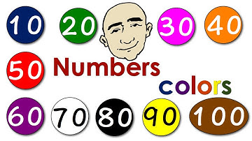 Colors & Numbers - 10 to 100 | Learn English - Mark Kulek ESL