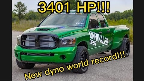 Weekend on the Edge 2022!!! NEW dyno world record 3401!!!!