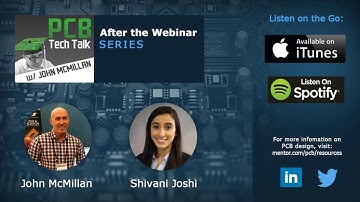 SI Analysis – ‘After the Webinar’ - Podcast