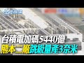 台積電擴張計劃
