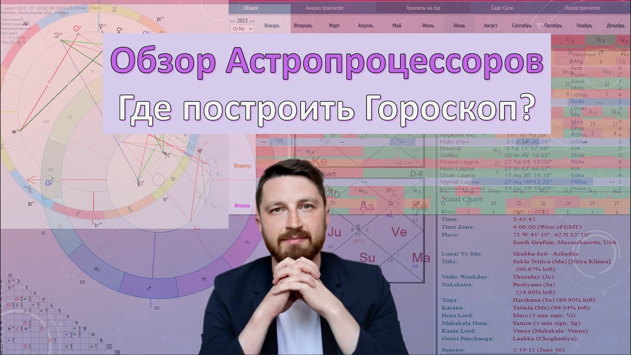 Ведик хоро Джйотиш. Астропроцессор Сотис. Ведик хоро рассчитать