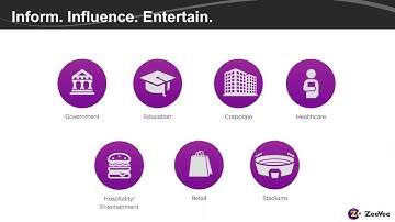 WEBINAR: Compressed 4K IP Video Distribution - ZeeVee ZyperUHD