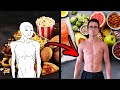 5 TIPŮ, JAK JÍST ZDRAVĚJI (jednoduchý průvodce)