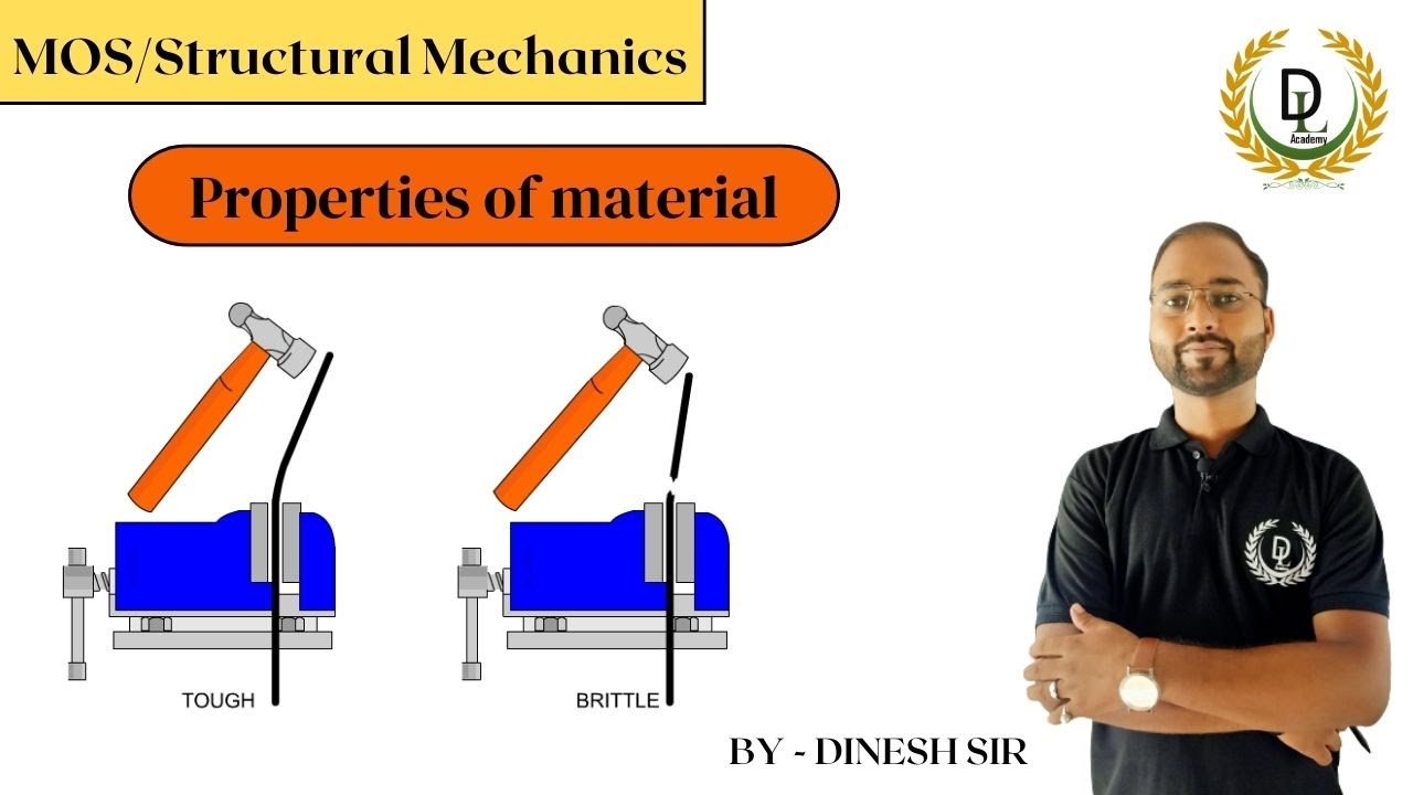 Properties Of Material Derivation Column And Rod DL Academy Ch02