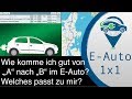 Wie komme ich sicher von &quot;A&quot; nach &quot;B&quot; im E-Auto? Welches Elektroauto passt am besten zu mir?