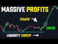 The most accurate smc indicator on tradingview  liquidity sweeps