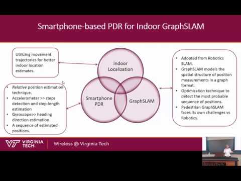 Pedestrian GraphSLAM using Smartphone-based PDR in Indoor Environments