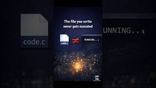 You Never Run a C Program | C Compilation Truth