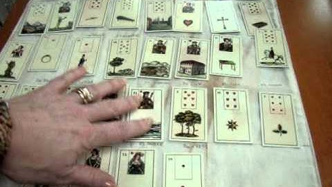 Significator Placement in the Lenormand Grand Tableau - How It Impacts The Reading