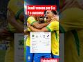 #copadobrasil #brasil