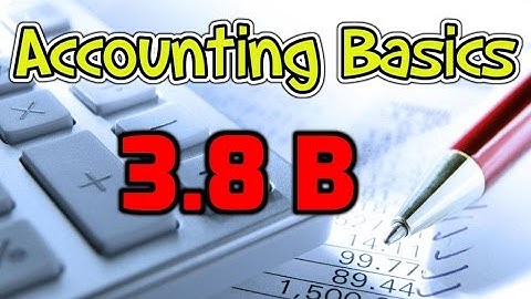 Accounting Basics 3.8b: Comprehensive Adjusting Journal Entries Problem
