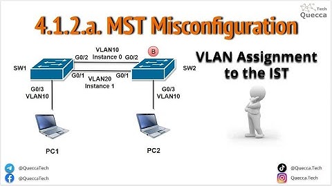 4.1.2.a. Multiple Spanning-Tree Protocol (MST) Misconfiguration - VLAN Assignment to the IST