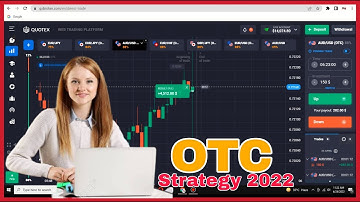 Quotex Live account Trading = Quotex real account trading with OTC Market