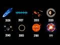 Every Rare Space Event We’ll Actually See Before We Die Pt.2