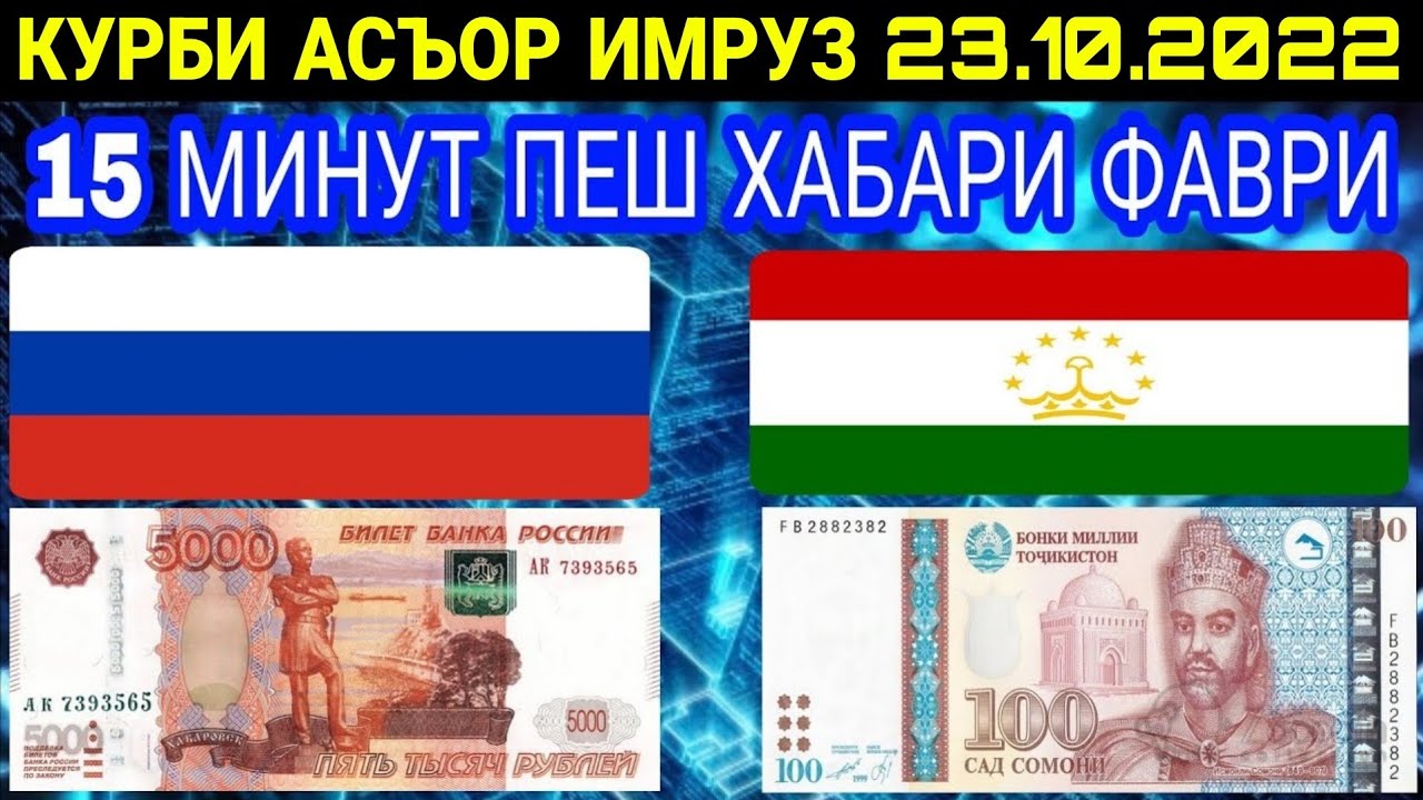 Валюта рубль таджикский сомони сегодня. Курби асъор. Валюта Таджикистан 1000. Курби асъор имруз.