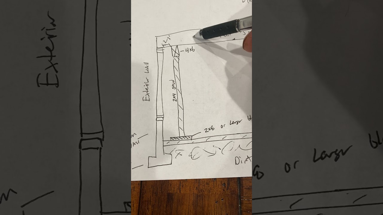 How To Shore Up a Ceiling to Remove a Load-Bearing Wall - Part 1