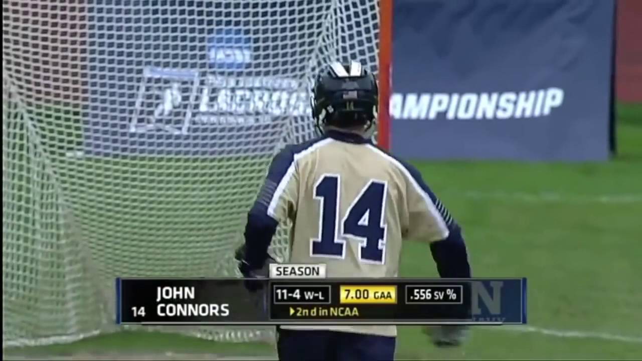 NCAA Division 1 Goalies 2016 YouTube ncaa-division-1-goalies-2016-youtube
